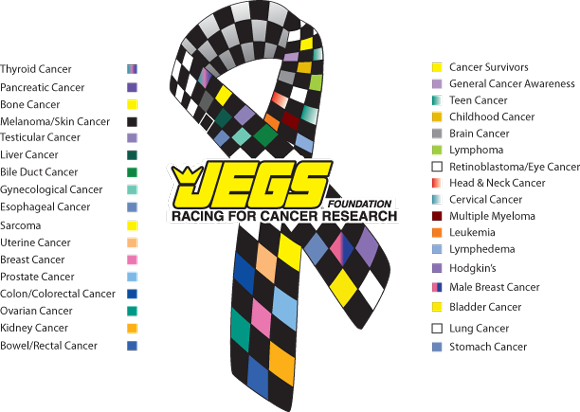 JEGS Foundation Racing For Cancer Research checkered ribbon